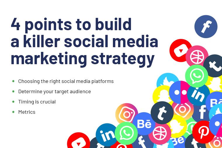 How Social Media Marketing Helps To Build Strategy?