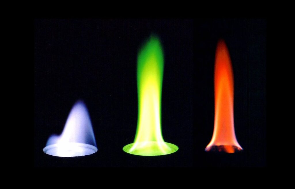 What Are Flame Test Colors and Why Is It Important to Remember