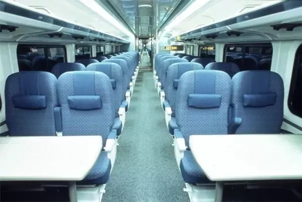 Challenges and Considerations in Implementing Airline-Inspired Seating on Trains