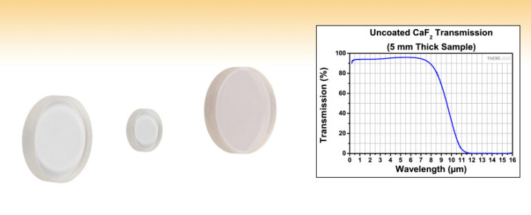 Why Does Calcium Fluoride Exhibit a High Melting Point? 