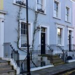 How UK Investors Are Structuring Property Portfolios for Growth and Stability